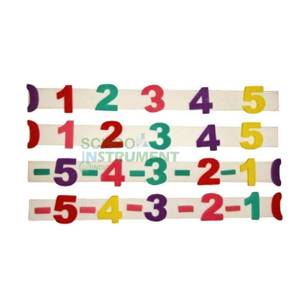 Integer Number Line Bar